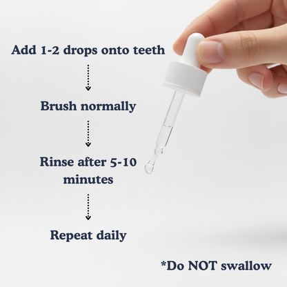 nuvvy - Dental Drops